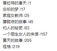陌生女人的来信